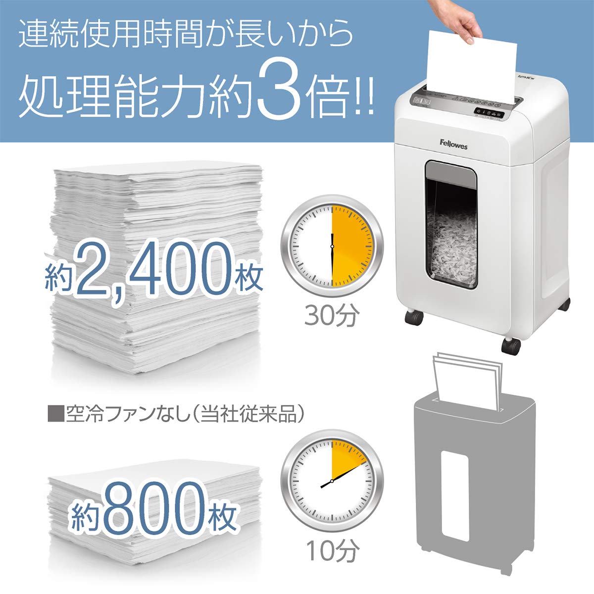 Amazon.co.jp: フェローズ シュレッダー 家庭用 電動 12枚細断 ミニ
