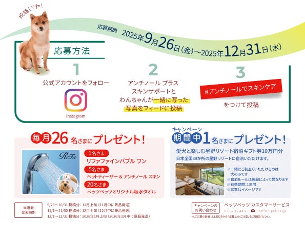 新発売「アンチノール® プラス スキン サポート 」ワンちゃんの皮膚